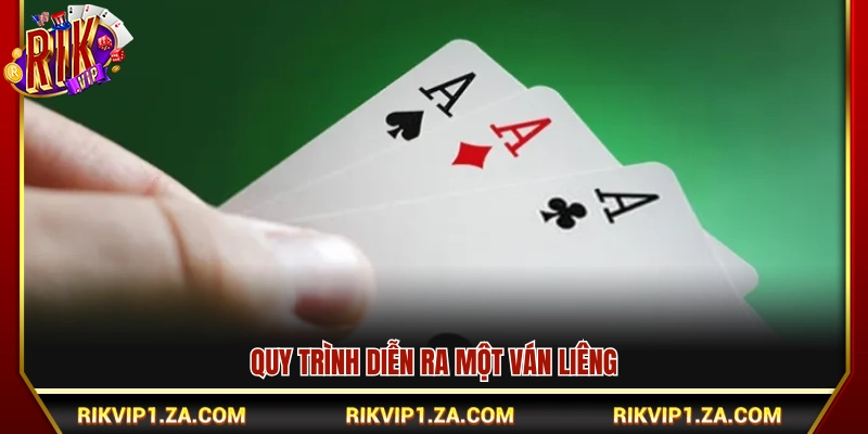 Các bước thực hiện một ván chơi 